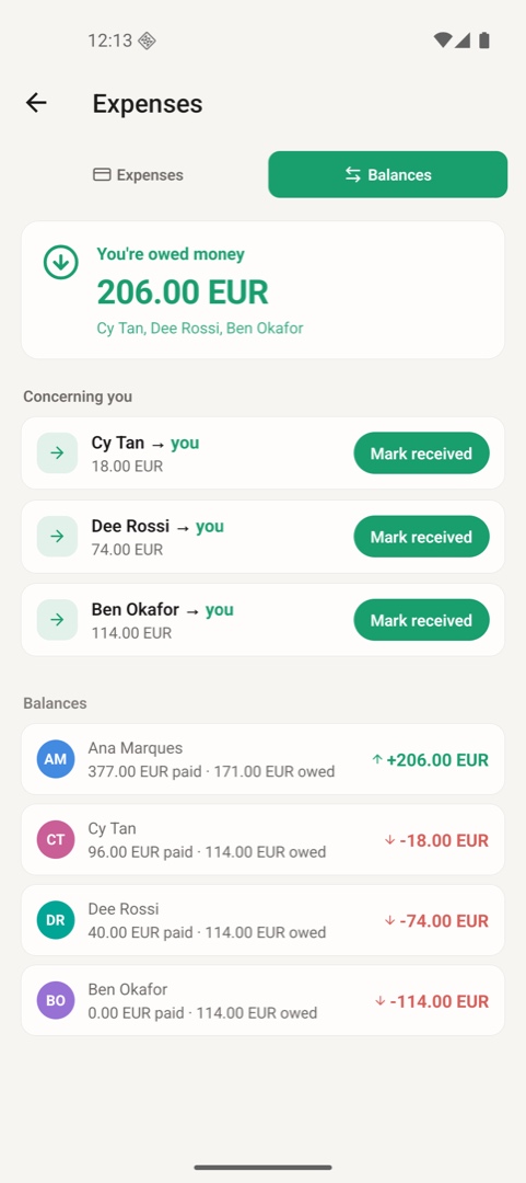 The balances screen — 'You're owed 206 EUR', then a 'Concerning you' list: Ben pays you 114, Dee 74, Cy 18.